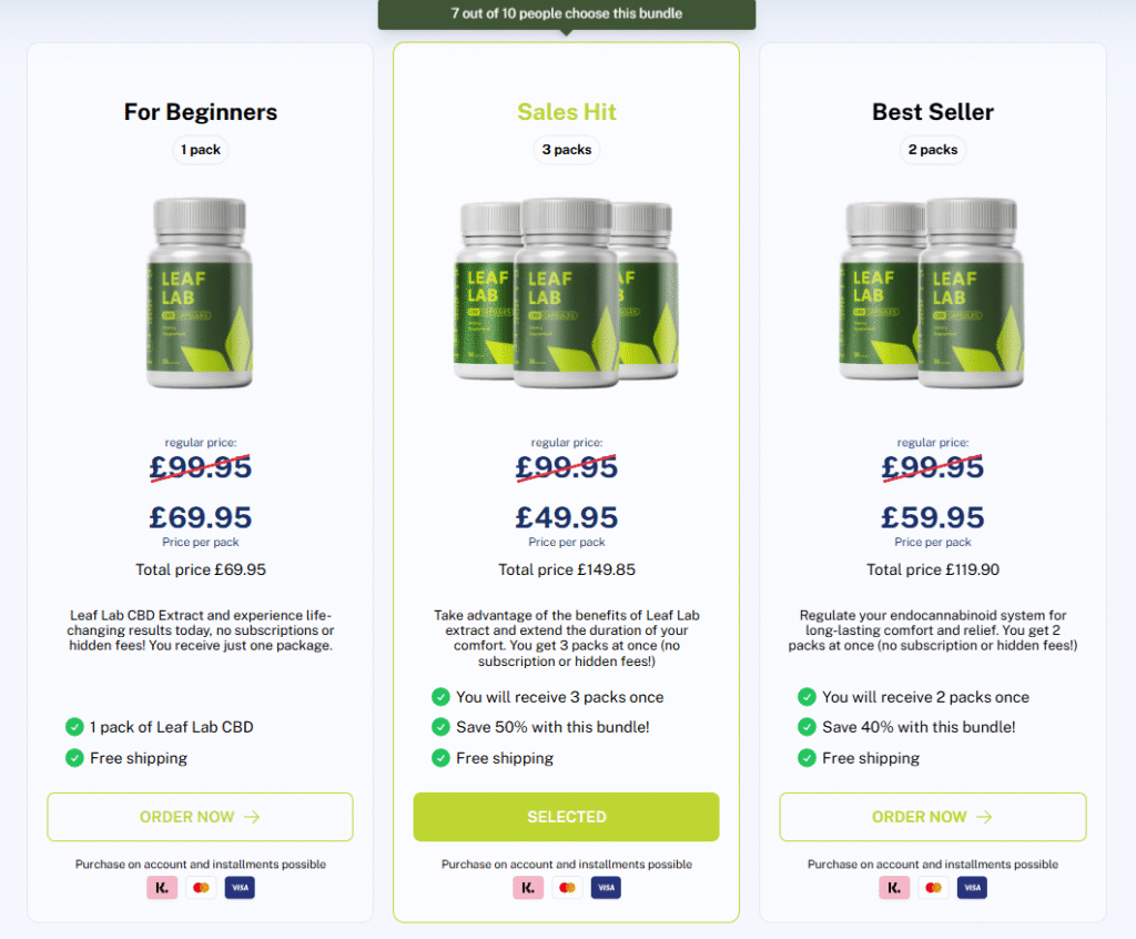 Leaf Lab CBD Capsules UK